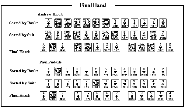 [Final Hand]