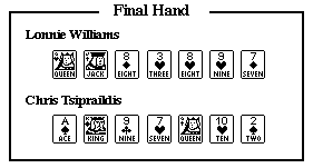 [Final Hand]