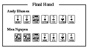 [Final Hand]