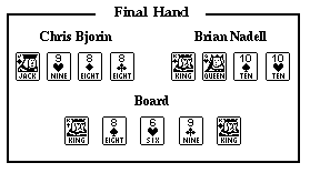 [Final Hand]