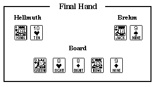 [Final Hand]