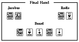 [Final Hand]