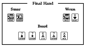 [Final Hand]