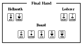 [Final Hand]