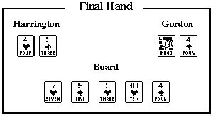 [Final Hand]