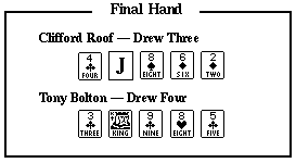 [Final Hand]