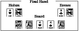 The Final Hand