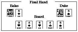 The Final Hand