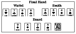 The Final Hand