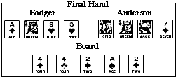 The Final Hand